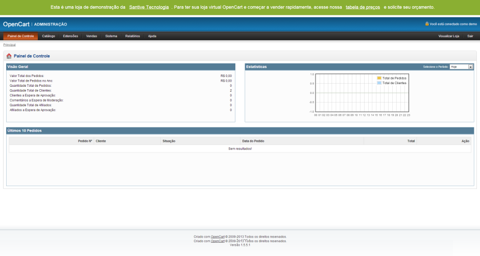 Adminstração Loja Virtual Opencart