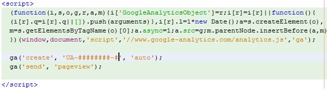 Código Google Analytics