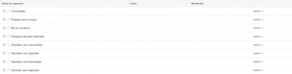 Segmentos do Google Analytics 2